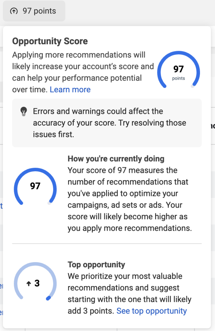 Opportunity Score